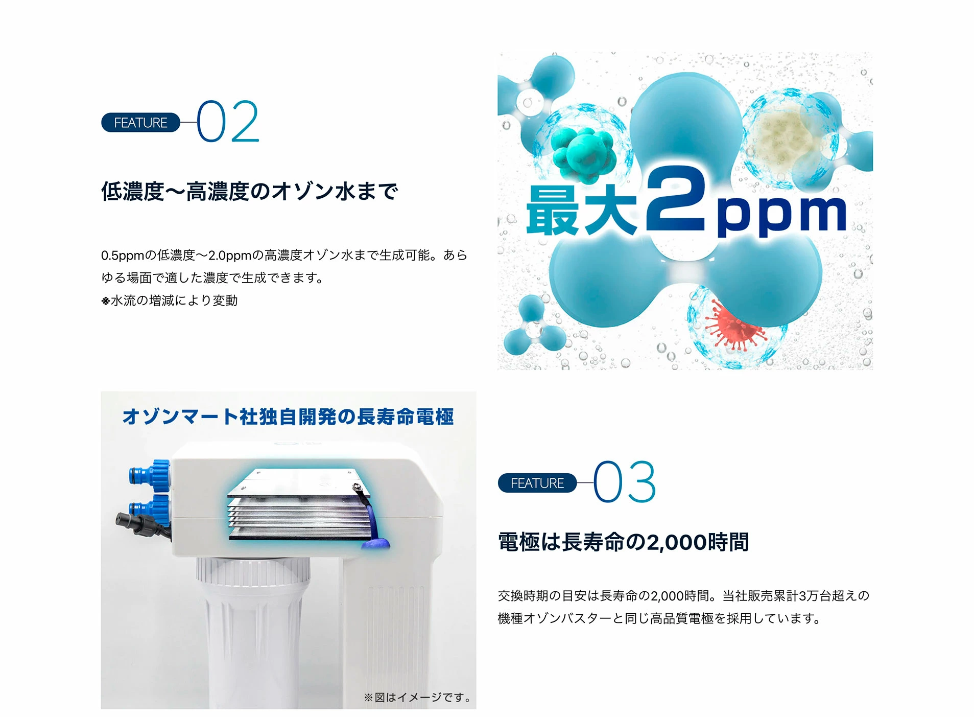 激安セール】 高濃度オゾン水生成器 オゾンバスター